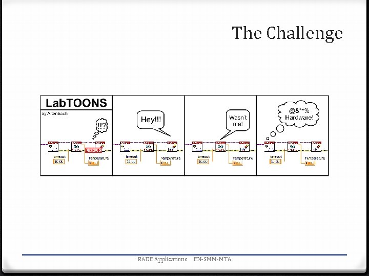 The Challenge RADE Applications EN-SMM-MTA 