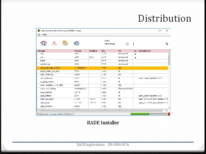 Distribution RADE Installer RADE Applications EN-SMM-MTA 