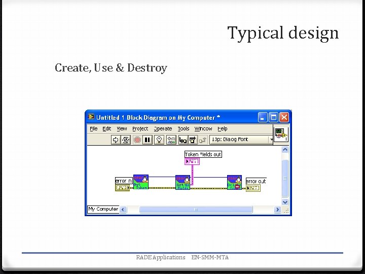 Typical design Create, Use & Destroy RADE Applications EN-SMM-MTA 