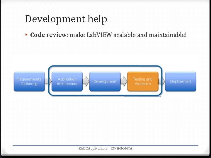 Development help § Code review: make Lab. VIEW scalable and maintainable! RADE Applications EN-SMM-MTA