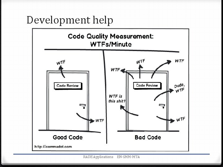 Development help RADE Applications EN-SMM-MTA 