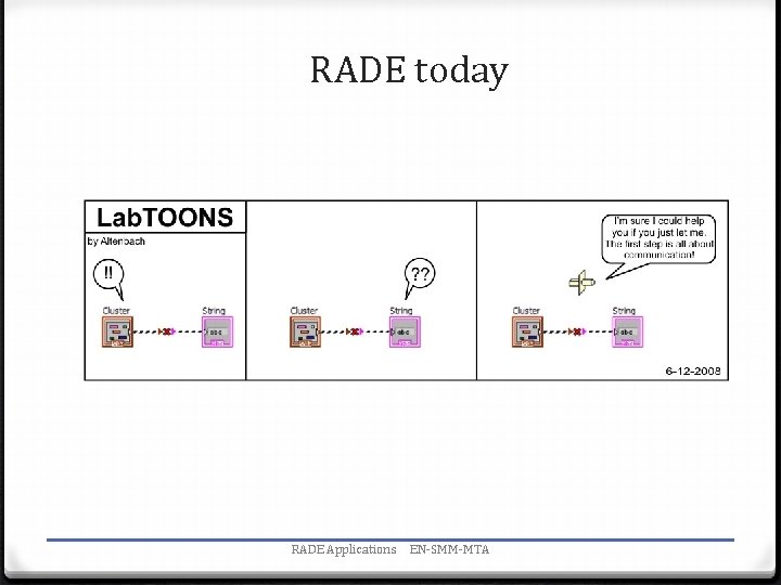 RADE today RADE Applications EN-SMM-MTA 