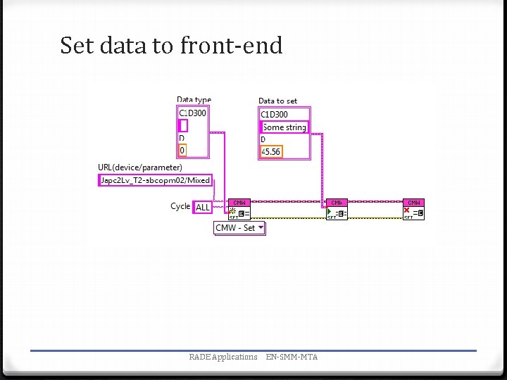 Set data to front-end RADE Applications EN-SMM-MTA 