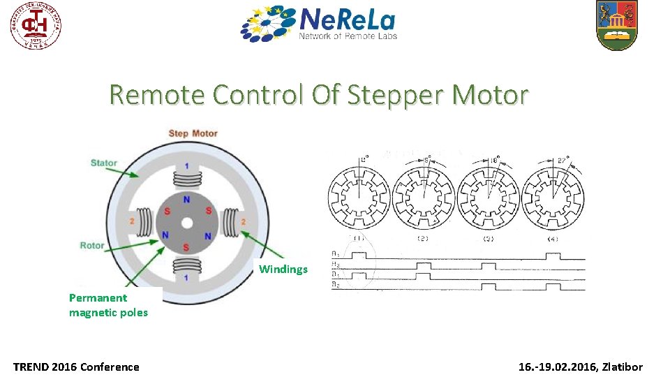 Remote Control Of Stepper Motor Windings Permanent magnetic poles TREND 2016 Conference 16. -19.