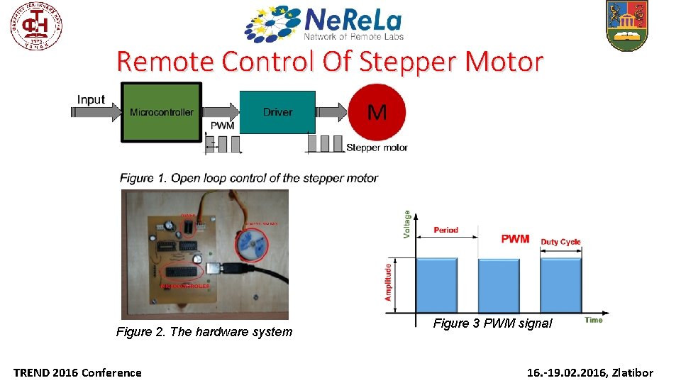 Remote Control Of Stepper Motor Figure 3 PWM signal Figure 2. The hardware system