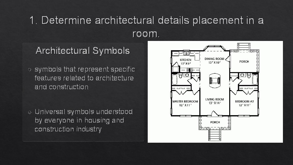 1. Determine architectural details placement in a room. Architectural Symbols symbols that represent specific
