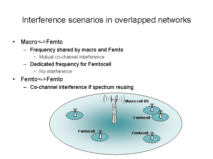 Interference scenarios in overlapped networks • Macro<->Femto – Frequency shared by macro and Femto
