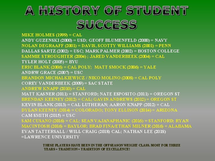 A HISTORY OF STUDENT SUCCESS MIKE HOLMES (1999) = CAL ANDY GUZENSKI (2000) =