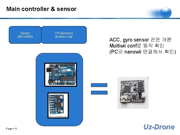 Main controller & sensor Sensor (MPU 6050) Page 11 CPU(arduino) Multiwii code ACC, gyro