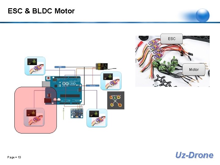 ESC & BLDC Motor ESC Motor Page 13 Uz-Drone 