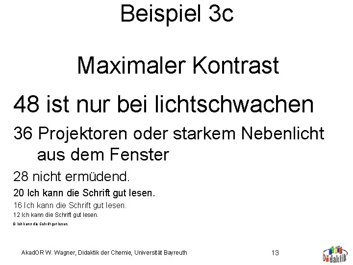 Beispiel 3 c Maximaler Kontrast 48 ist nur bei lichtschwachen 36 Projektoren oder starkem Beispiel 3 c Maximaler Kontrast 48 ist nur bei lichtschwachen 36 Projektoren oder starkem