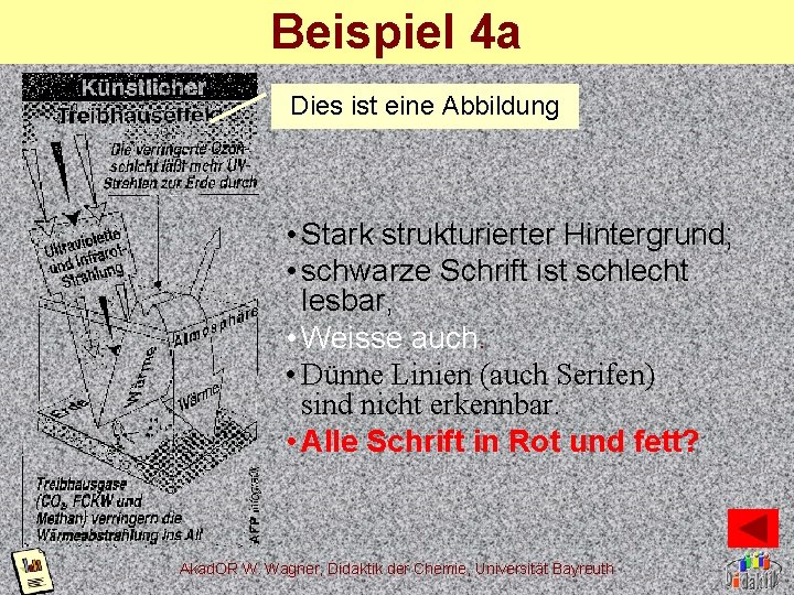 Beispiel 4 a Dies ist eine Abbildung • Stark strukturierter Hintergrund; • schwarze Schrift Beispiel 4 a Dies ist eine Abbildung • Stark strukturierter Hintergrund; • schwarze Schrift