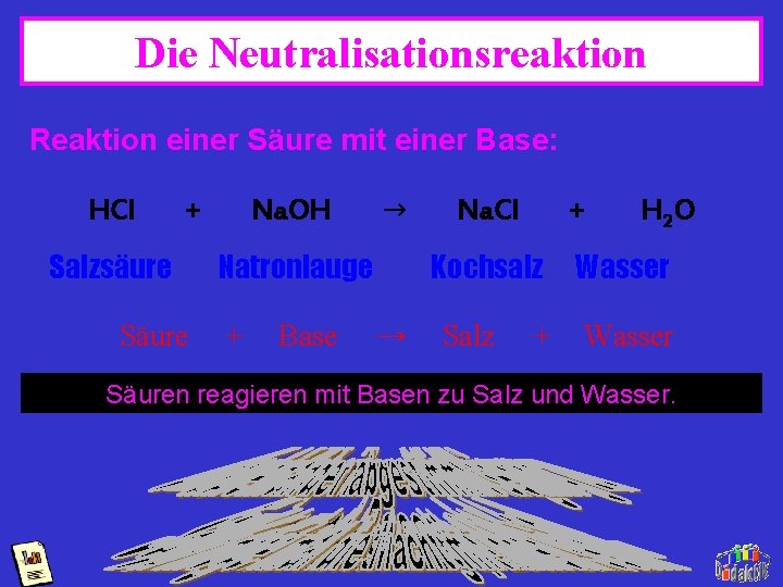 Die Neutralisationsreaktion Reaktion einer Säure mit einer Base: HCl + Salzsäure Na. OH → Die Neutralisationsreaktion Reaktion einer Säure mit einer Base: HCl + Salzsäure Na. OH →