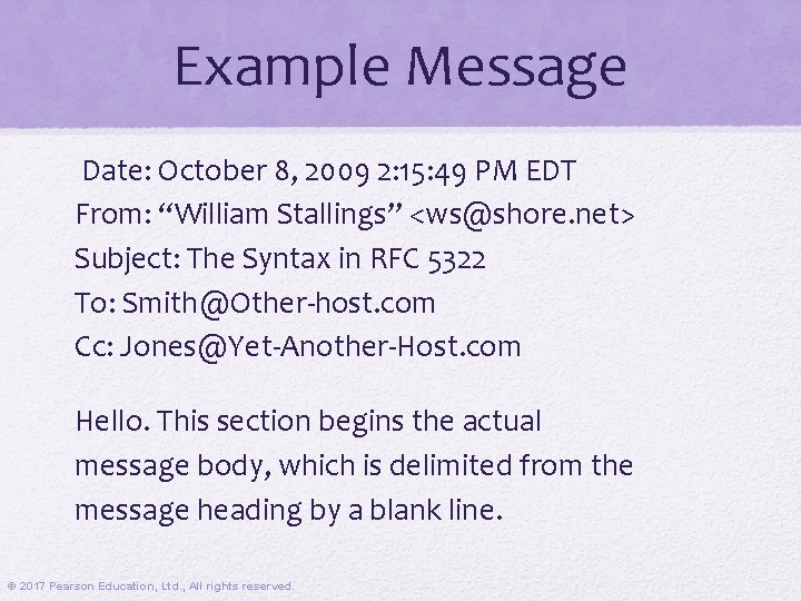 Example Message Date: October 8, 2009 2: 15: 49 PM EDT From: “William Stallings”