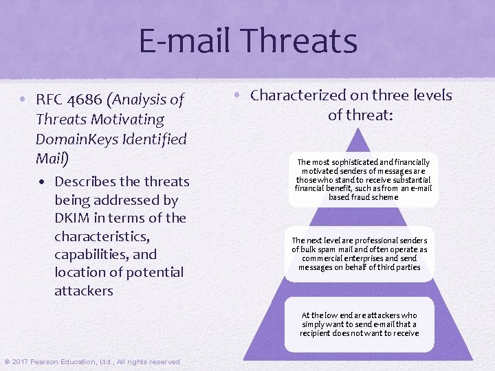 E-mail Threats • RFC 4686 (Analysis of Threats Motivating Domain. Keys Identified Mail) •