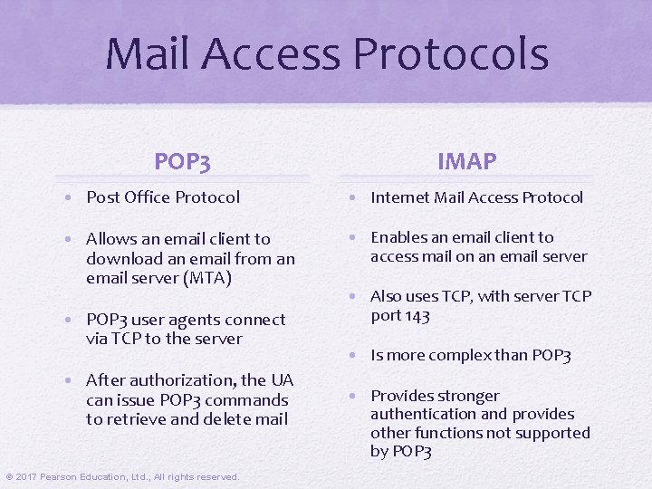 Mail Access Protocols POP 3 IMAP • Post Office Protocol • Internet Mail Access