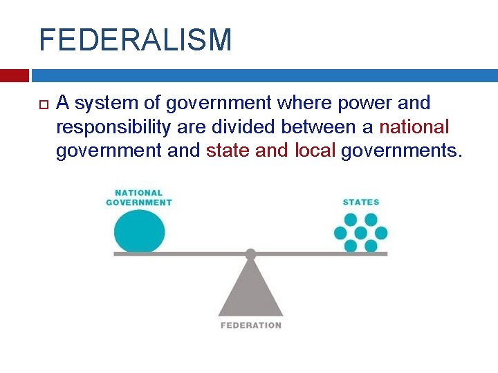 FEDERALISM A system of government where power and responsibility are divided between a national