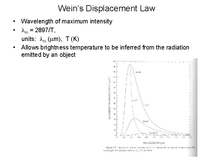 Wein’s Displacement Law • Wavelength of maximum intensity • m = 2897/T, units: m