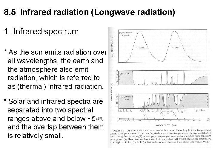 8. 5 Infrared radiation (Longwave radiation) 1. Infrared spectrum * As the sun emits