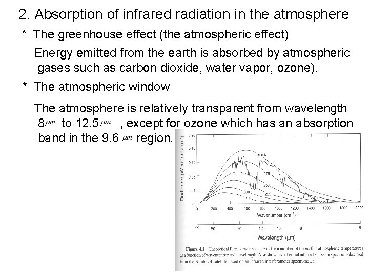 2. Absorption of infrared radiation in the atmosphere * The greenhouse effect (the atmospheric