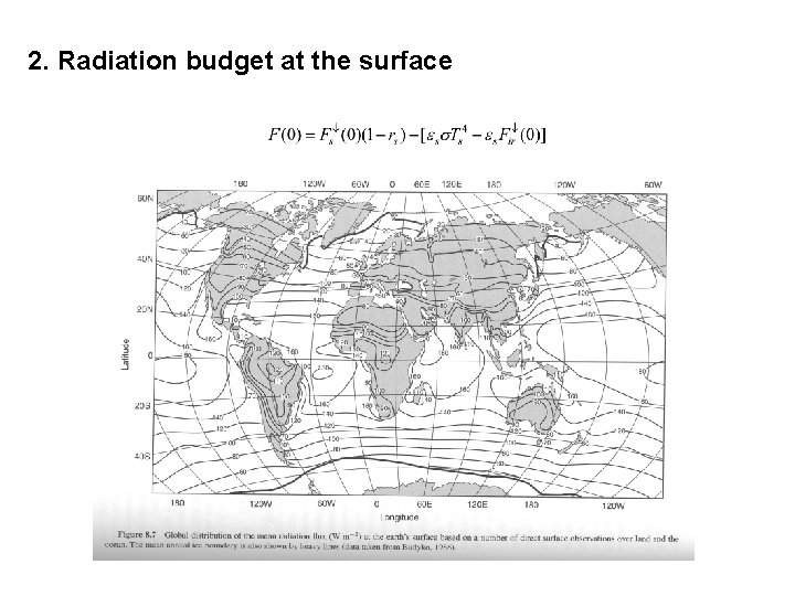 2. Radiation budget at the surface 