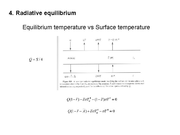 4. Radiative equilibrium Equilibrium temperature vs Surface temperature 