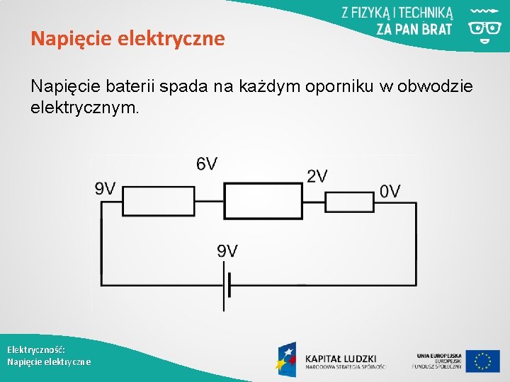 Napięcie elektryczne Napięcie baterii spada na każdym oporniku w obwodzie elektrycznym. Elektryczność: Napięcie elektryczne