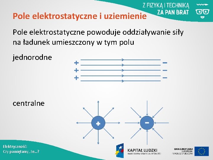 Pole elektrostatyczne i uziemienie Pole elektrostatyczne powoduje oddziaływanie siły na ładunek umieszczony w tym