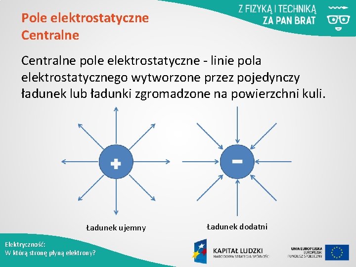 Pole elektrostatyczne Centralne pole elektrostatyczne - linie pola elektrostatycznego wytworzone przez pojedynczy ładunek lub