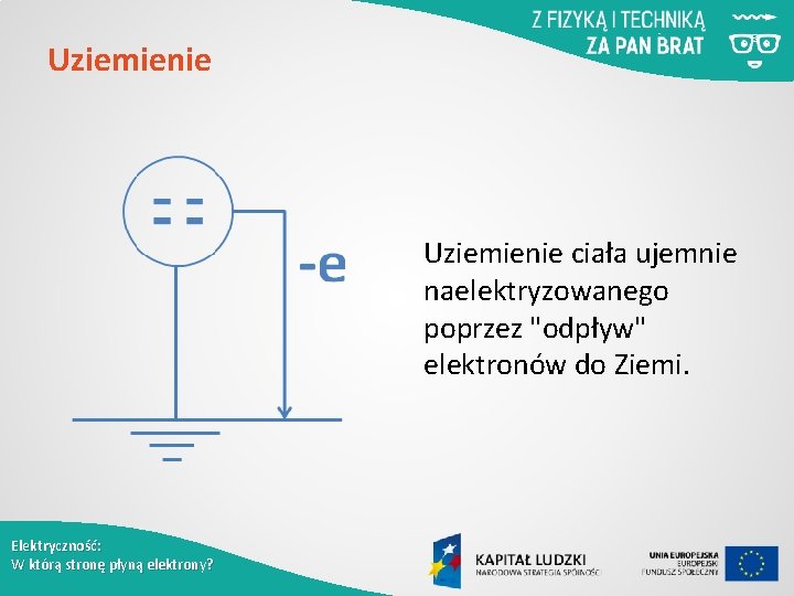 Uziemienie ciała ujemnie naelektryzowanego poprzez "odpływ" elektronów do Ziemi. Elektryczność: W którą stronę płyną