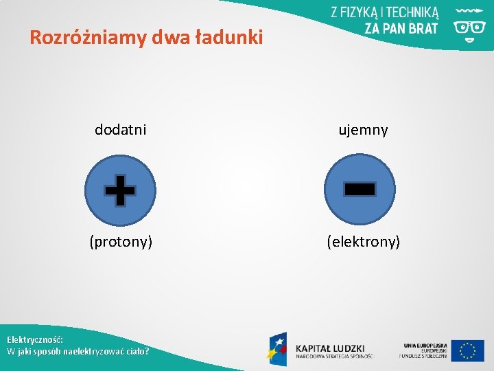 Rozróżniamy dwa ładunki dodatni ujemny (protony) (elektrony) Elektryczność: W jaki sposób naelektryzować ciało? 