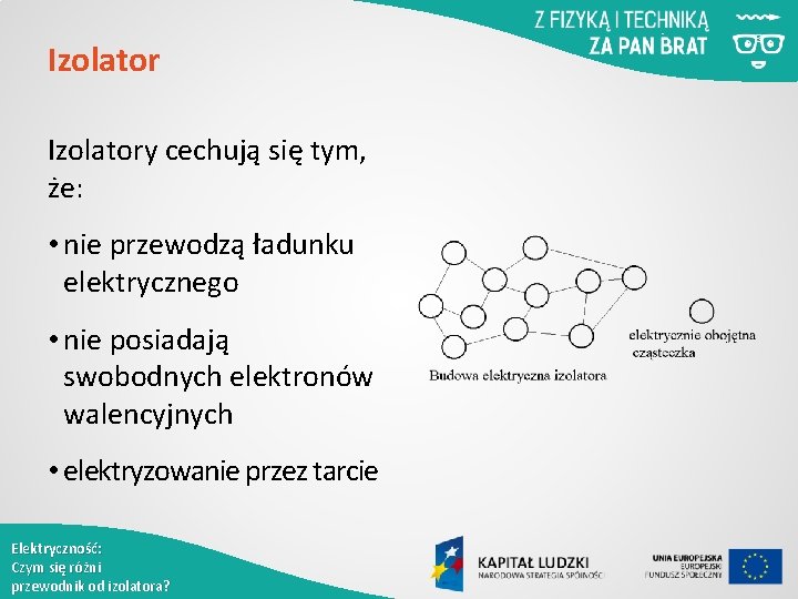 Izolatory cechują się tym, że: • nie przewodzą ładunku elektrycznego • nie posiadają swobodnych