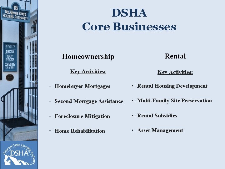 DSHA Core Businesses Homeownership Rental Key Activities: • Homebuyer Mortgages • Rental Housing Development