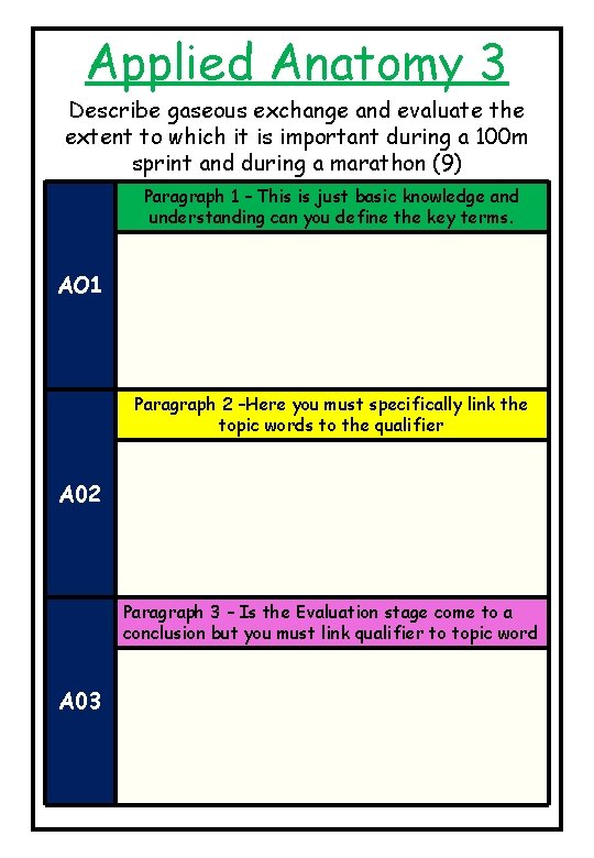 Applied Anatomy 3 Describe gaseous exchange and evaluate the extent to which it is