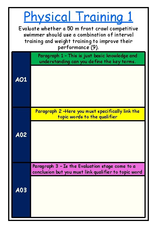 Physical Training 1 Evaluate whether a 50 m front crawl competitive swimmer should use