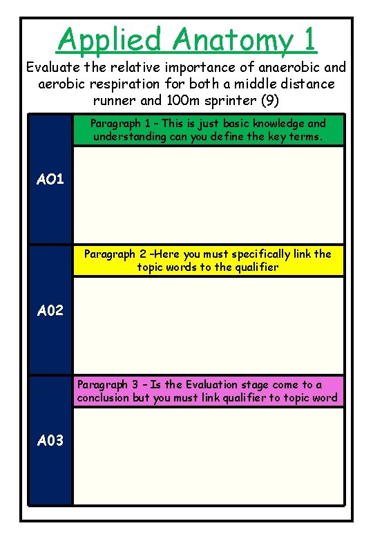 Applied Anatomy 1 Evaluate the relative importance of anaerobic and aerobic respiration for both