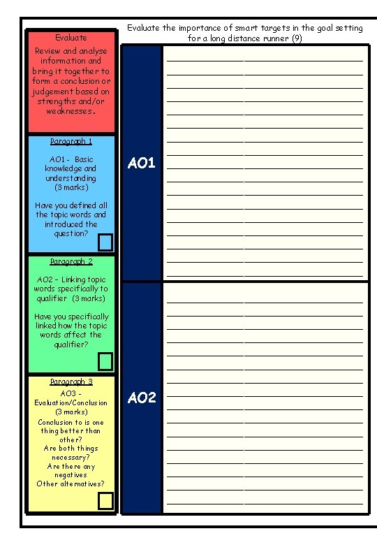 Evaluate the importance of smart targets in the goal setting for a long distance