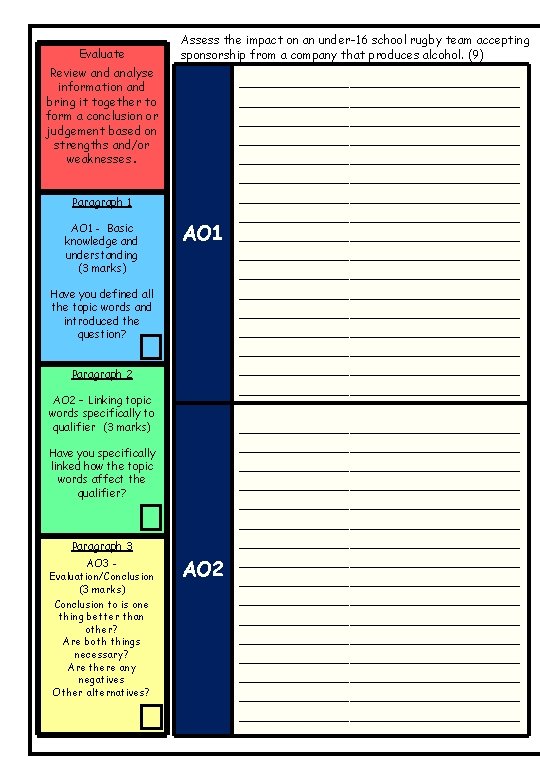 Evaluate Assess the impact on an under-16 school rugby team accepting sponsorship from a