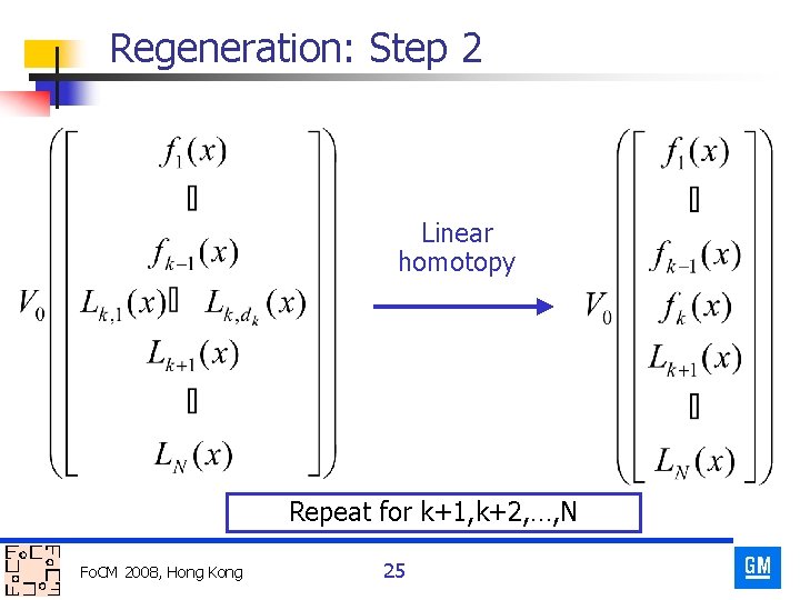 Regeneration: Step 2 Linear homotopy Repeat for k+1, k+2, …, N Fo. CM 2008,