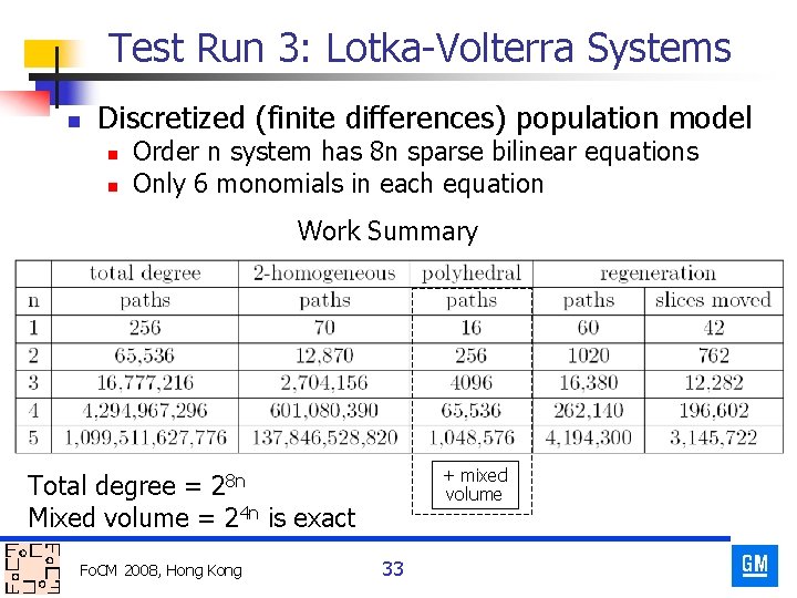 Test Run 3: Lotka-Volterra Systems n Discretized (finite differences) population model n n Order