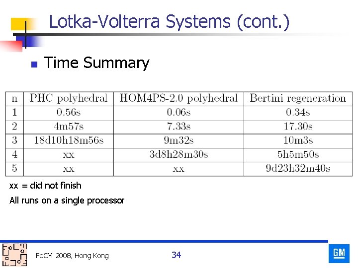 Lotka-Volterra Systems (cont. ) n Time Summary xx = did not finish All runs