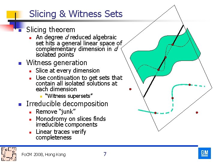 Slicing & Witness Sets n Slicing theorem n n An degree d reduced algebraic