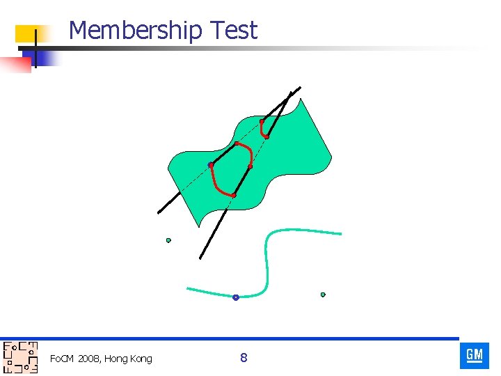 Membership Test Fo. CM 2008, Hong Kong 8 