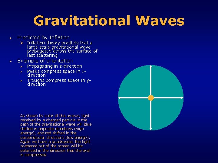 Gravitational Waves Ø Predicted by Inflation Ø Inflation theory predicts that a large scale