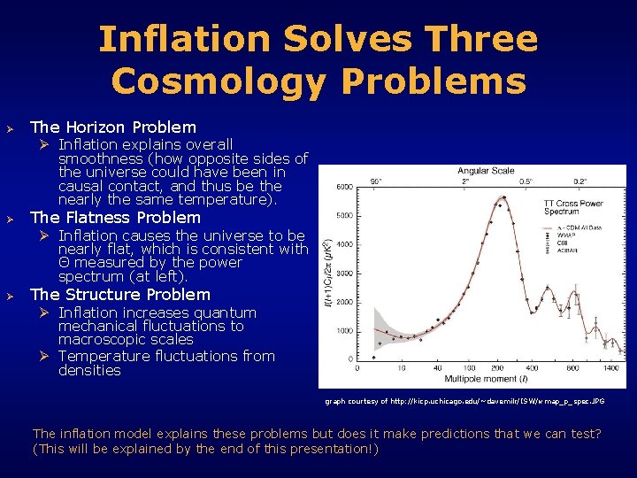 Inflation Solves Three Cosmology Problems Ø The Horizon Problem Ø Inflation explains overall smoothness