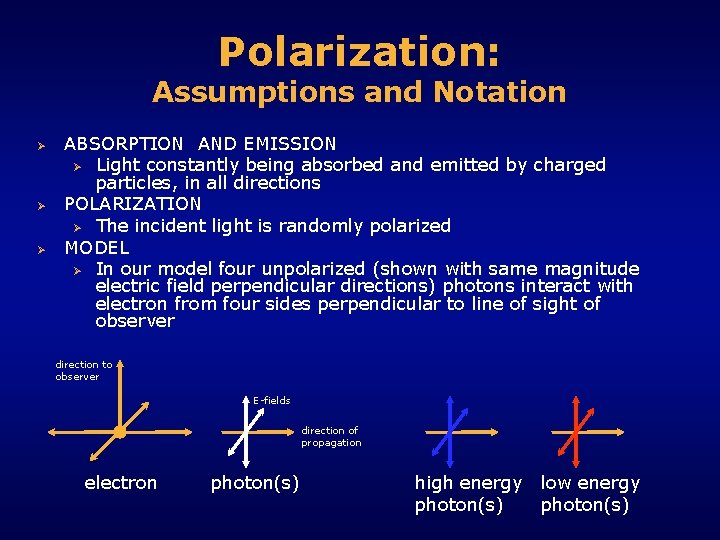 Polarization: Assumptions and Notation Ø Ø Ø ABSORPTION AND EMISSION Ø Light constantly being