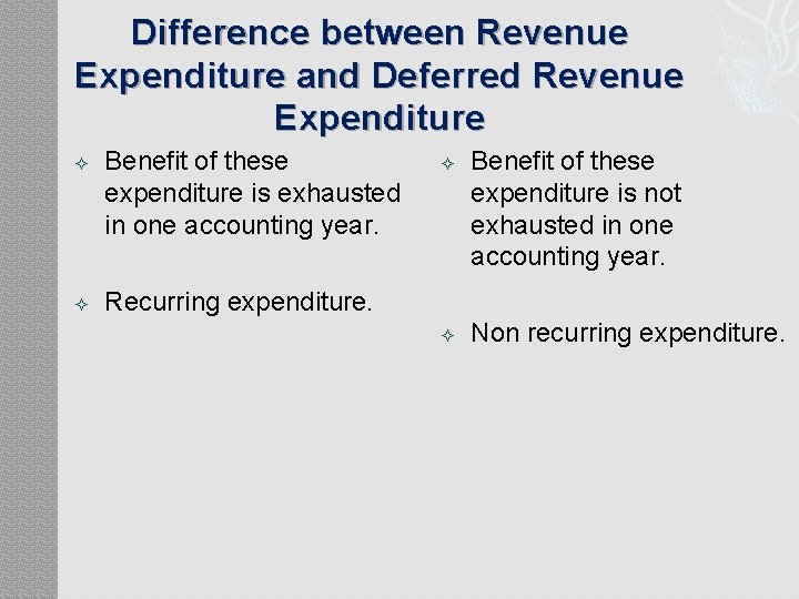 Difference between Revenue Expenditure and Deferred Revenue Expenditure Benefit of these expenditure is exhausted