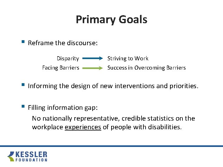 Primary Goals § Reframe the discourse: Disparity Striving to Work Facing Barriers Success in