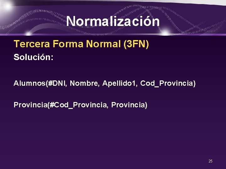 Normalización Tercera Forma Normal (3 FN) Solución: Alumnos(#DNI, Nombre, Apellido 1, Cod_Provincia) Provincia(#Cod_Provincia, Provincia)