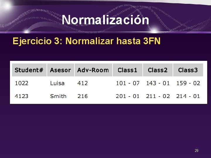 Normalización Ejercicio 3: Normalizar hasta 3 FN 29 